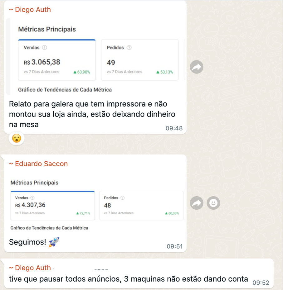Diego Auth e Eduardo Saccon, vendas em 7 dias na loja