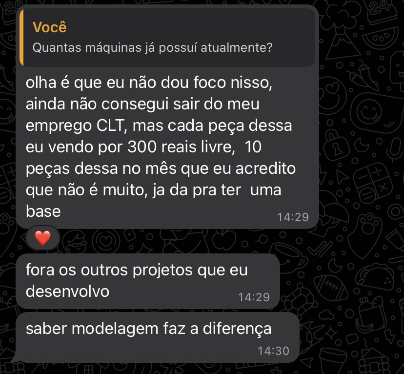 Aluno CLT, R$ 3.000 por mês com modelagem
